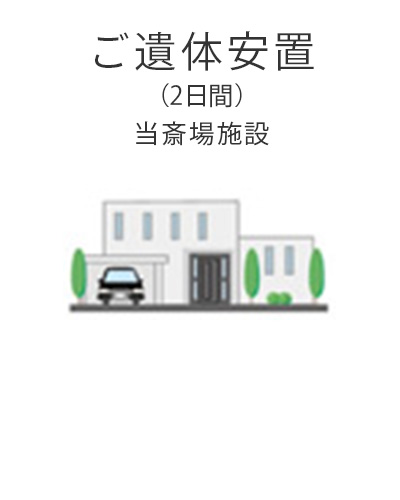 ファミリーホール港南台、家族葬プラン・ご遺体安置